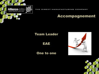 Accompagnement
Team Leader
EAE
One to one
 