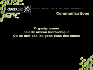 Organigramme
peu de niveau hiérarchique
On ne met pas les gens dans des cases
Communications
 