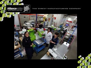 Equipements
impliquants
 