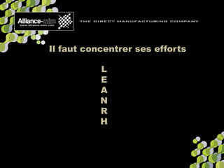 Il faut concentrer ses efforts
L
E
A
N
R
H
 