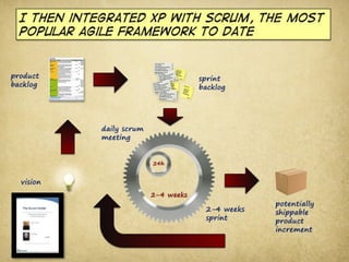 I then integrated XP with Scrum, the most
popular agile framework to date
 