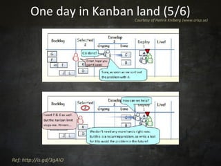 One	
  day	
  in	
  Kanban	
  land	
  (5/6)	
  
                                        Courtesy	
  of	
  Henrik	
  Kniber...
