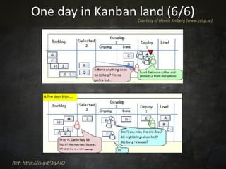 One	
  day	
  in	
  Kanban	
  land	
  (6/6)	
  
                                        Courtesy	
  of	
  Henrik	
  Kniber...