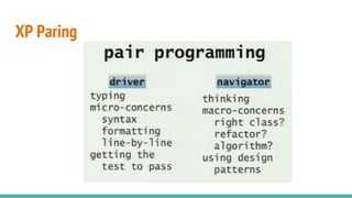 XP Paring
 