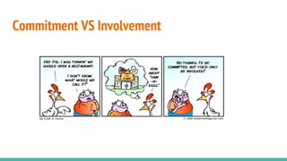 Commitment VS Involvement
 