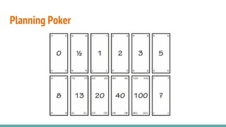 Planning Poker
 