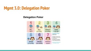 Mgmt 3.0: Delegation Poker
 