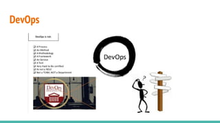 DevOps
 