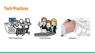 Tech Practices
Pair Programing Code Review Designer
 