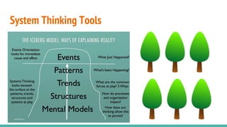 System Thinking Tools
 