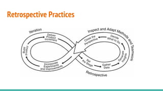 Retrospective Practices
 