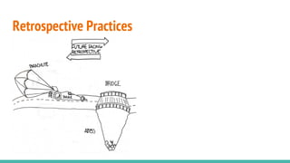 Retrospective Practices
 