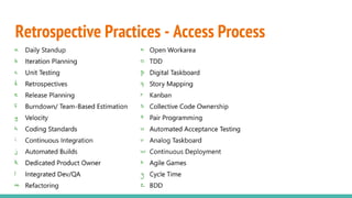 Retrospective Practices - Access Process
 