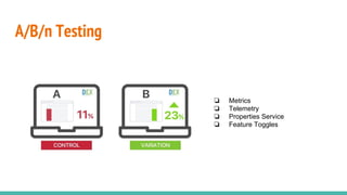 A/B/n Testing
❏ Metrics
❏ Telemetry
❏ Properties Service
❏ Feature Toggles
 