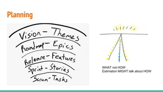 Planning
WHAT not HOW
Estimation MIGHT talk about HOW
 