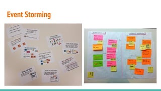 Event Storming
 