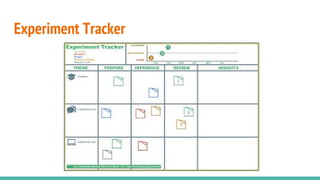 Experiment Tracker
 