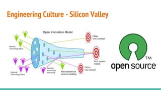 Engineering Culture - Silicon Valley
 