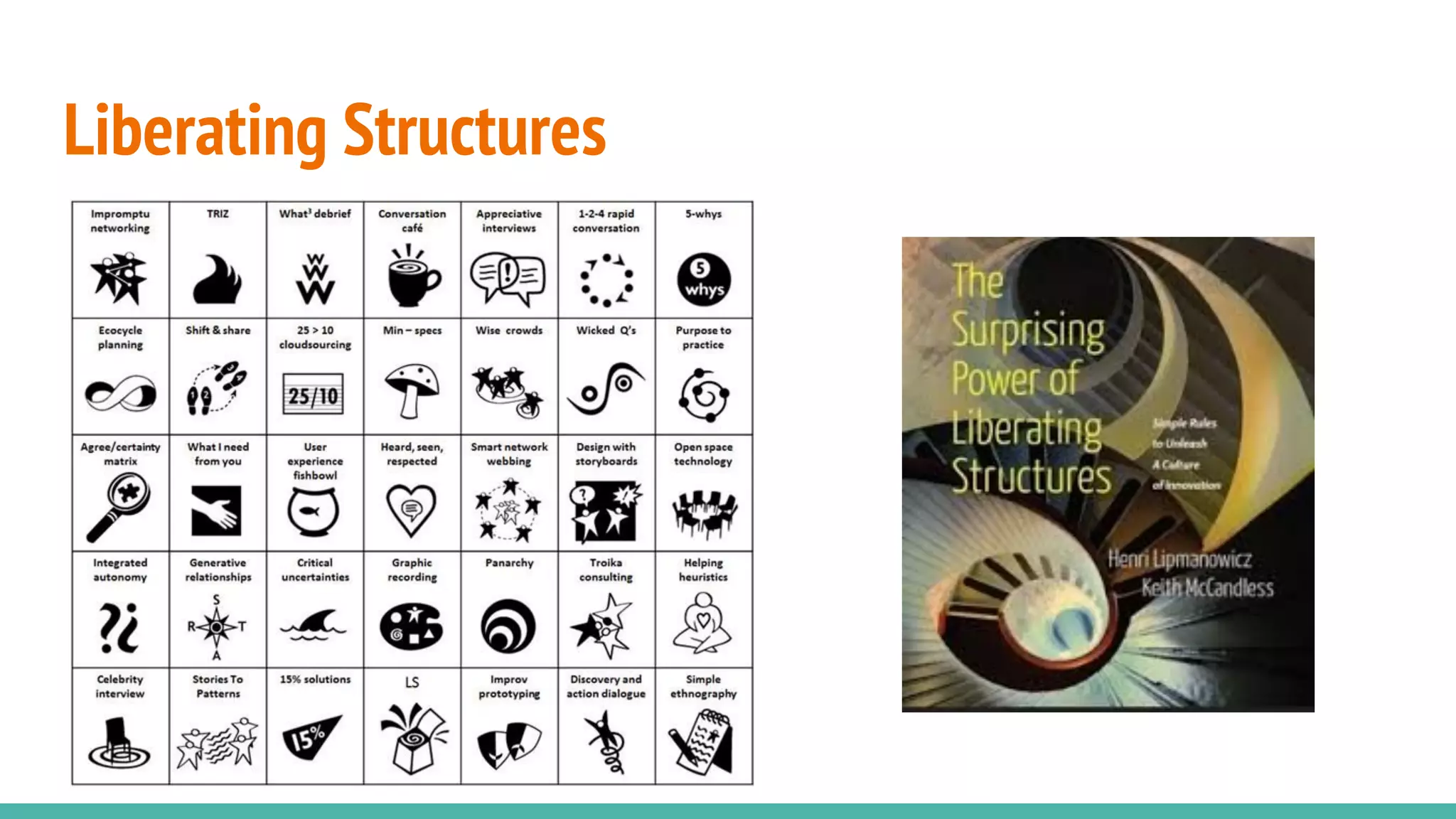 Liberating Structures
 