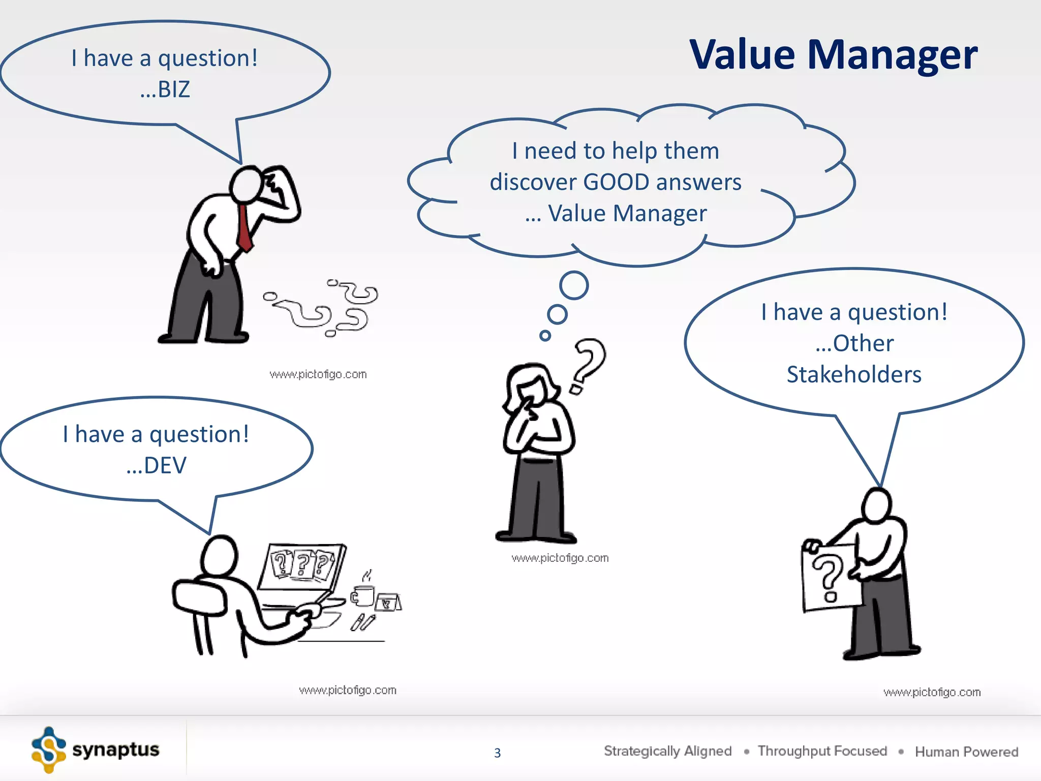 I have a question!                   Value Manager
       …BIZ

                       I need to help them
                     discover GOOD answers
                         … Value Manager


                                             I have a question!
                                                   …Other
                                                Stakeholders

I have a question!
      …DEV




                     3
 
