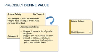 PRECISELY DEFINE VALUE
Browse Catalog Biz Value: 5
As a shopper I want to browse the
Tailspin Toys catalog so that I may
purchase some toys.
Estimate: 3
Acceptance Criteria:
− Shopper is shown a list of product
categories.
− Shopper can view details for each
product in catalog, including :
name, inventory #, description,
price, and related items.
Browse Catalog
Clint Edmonson 4
 