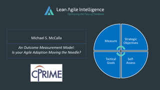 Michael S. McCalla
An Outcome Measurement Model:
Is your Agile Adoption Moving the Needle?
Measure
Strategic
Objectives
Self-
Assess
Tactical
Goals
 