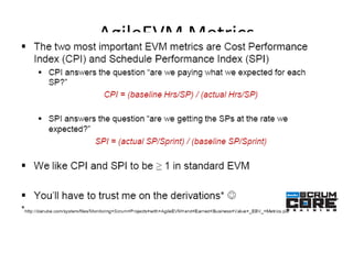 Agile Earned Value Mgmt
