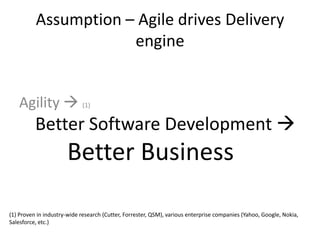 Measuring/Managing Organization PerformanceWhat are we here for?Do Agile?Develop software?Generate most “Value for R&D investment” in a sustainable way? $ for the shareholders?So how do we perform in a way that aligns with that?
