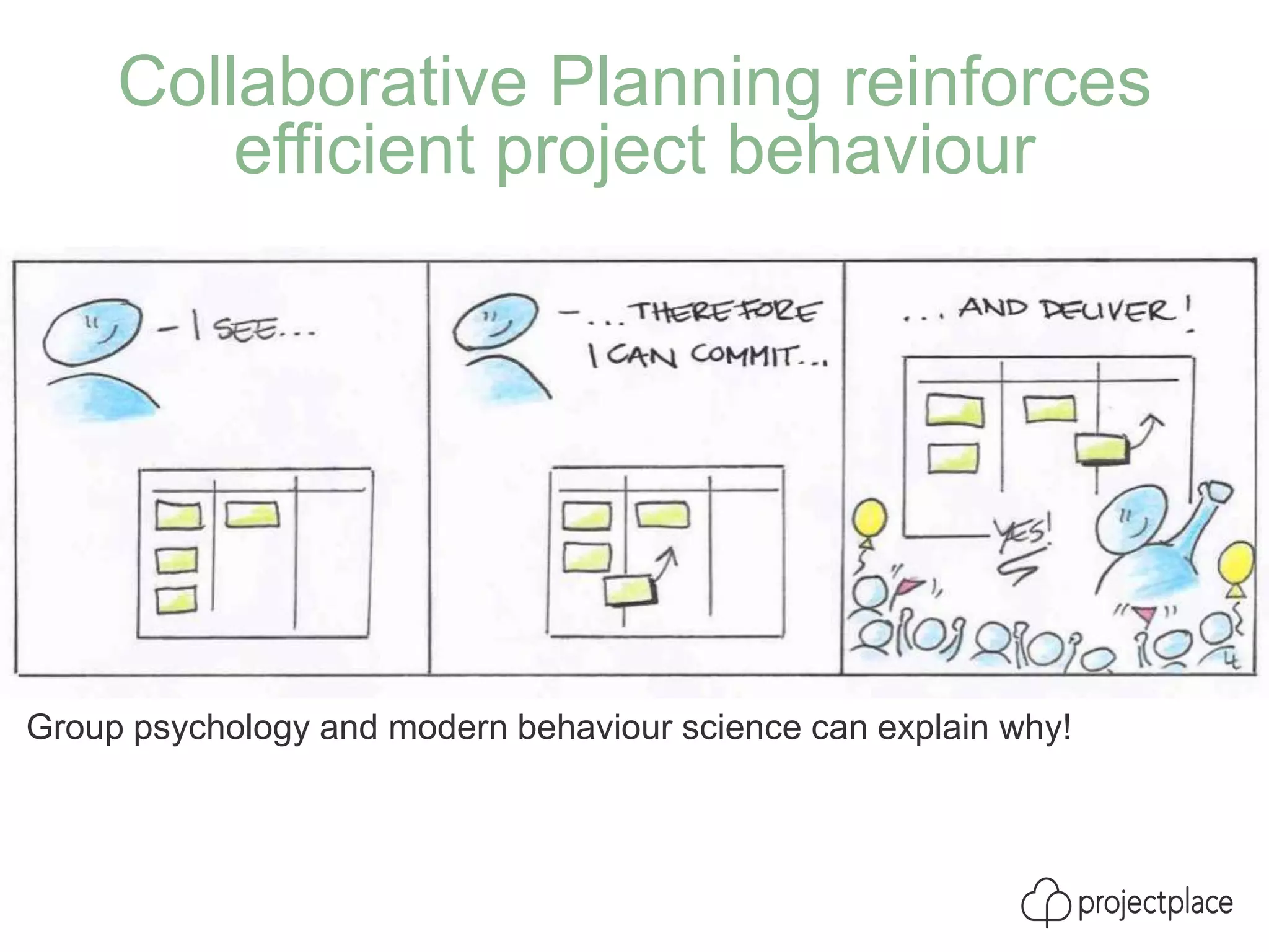Collaborative Planning reinforces
efficient project behaviour
Group psychology and modern behaviour science can explain why!
 