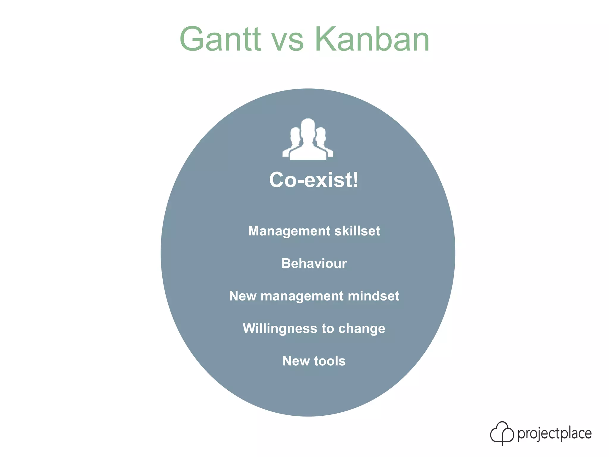 Gantt vs Kanban
Co-exist!
Management skillset
Behaviour
New management mindset
Willingness to change
New tools
 