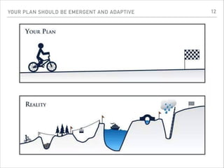 YOUR PLAN SHOULD BE EMERGENT AND ADAPTIVE 12
 