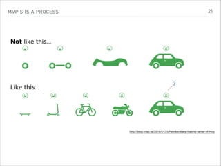 MVP’S IS A PROCESS 21
 