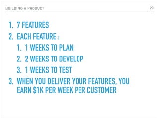 BUILDING A PRODUCT
1. 7 FEATURES
2. EACH FEATURE :
1. 1 WEEKS TO PLAN
2. 2 WEEKS TO DEVELOP
3. 1 WEEKS TO TEST
3. WHEN YOU DELIVER YOUR FEATURES, YOU
EARN $1K PER WEEK PER CUSTOMER
23
 