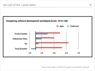 DELIVER OFTEN, LEARN MORE !
http://clearcode.cc/2014/12/agile-vs-waterfall-method/
27
 