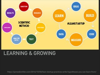 LEARNING & GROWING
https://jamesbirchler.com/2016/10/06/lean-startup-practices-write-hypotheses-you-can-learn-from/
 