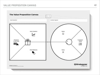 VALUE PROPOSITION CANVAS 40
 