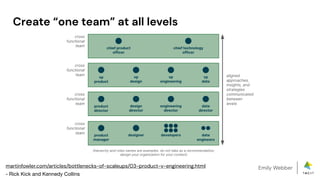 Emily Webber
Create “one team” at all levels
martinfowler.com/articles/bottlenecks-of-scaleups/03-product-v-engineering.html
- Rick Kick and Kennedy Collins
 