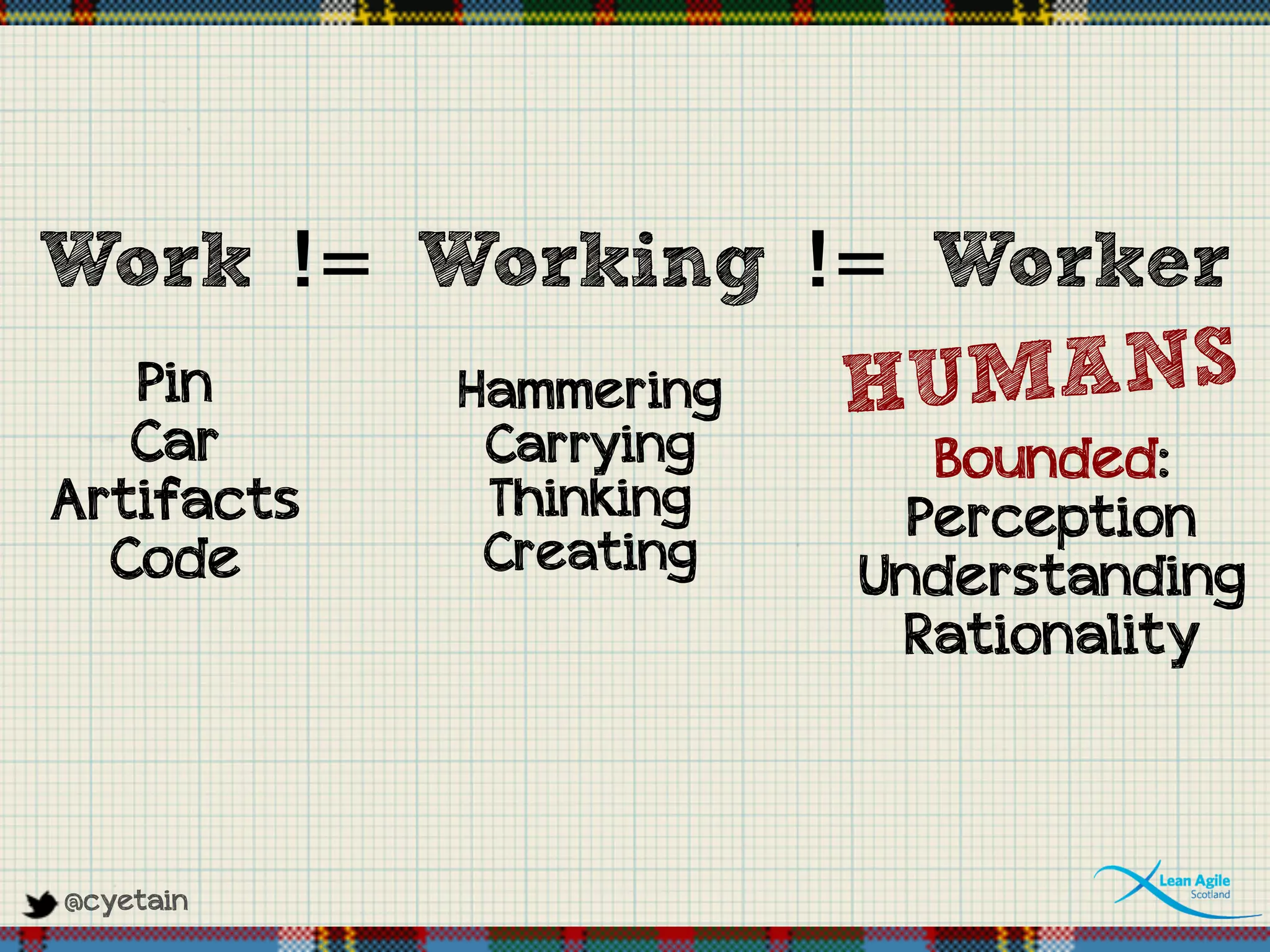 @cyetain
Work != Working != Worker
Pin
Car
Artifacts
Code
Hammering
Carrying
Thinking
Creating
HUMANS
Bounded:
Perception
Understanding
Rationality
 