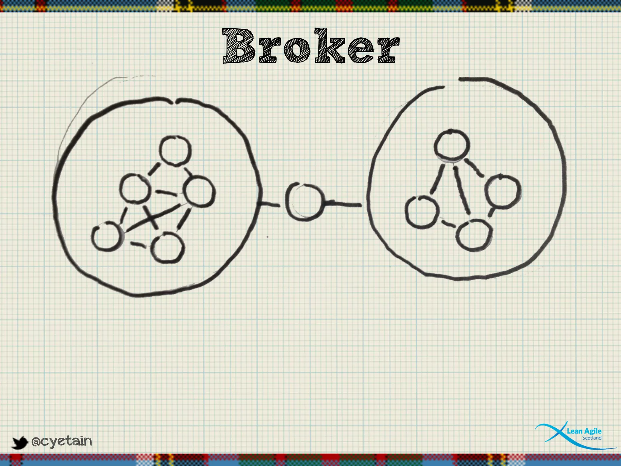 @cyetain
Broker
 