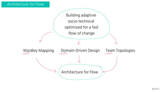 Adaptive Socio-Technical Systems w/ Architecture for Flow | PDF