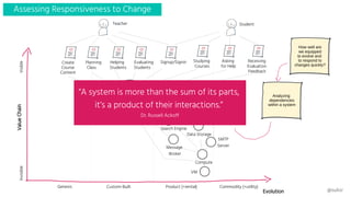 Adaptive Socio-Technical Systems w/ Architecture for Flow