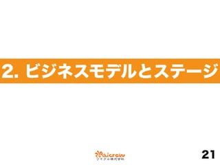 2. ビジネスモデルとステージ
21
 