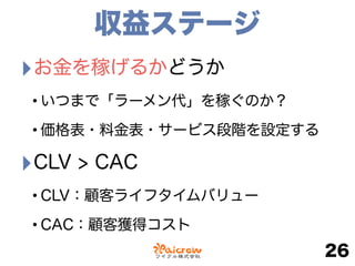 収益ステージ
‣お金を稼げるかどうか
•いつまで「ラーメン代」を稼ぐのか？
•価格表・料金表・サービス段階を設定する
‣CLV > CAC
•CLV：顧客ライフタイムバリュー
•CAC：顧客獲得コスト
26
 
