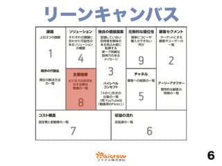 リーンキャンバス
6
 