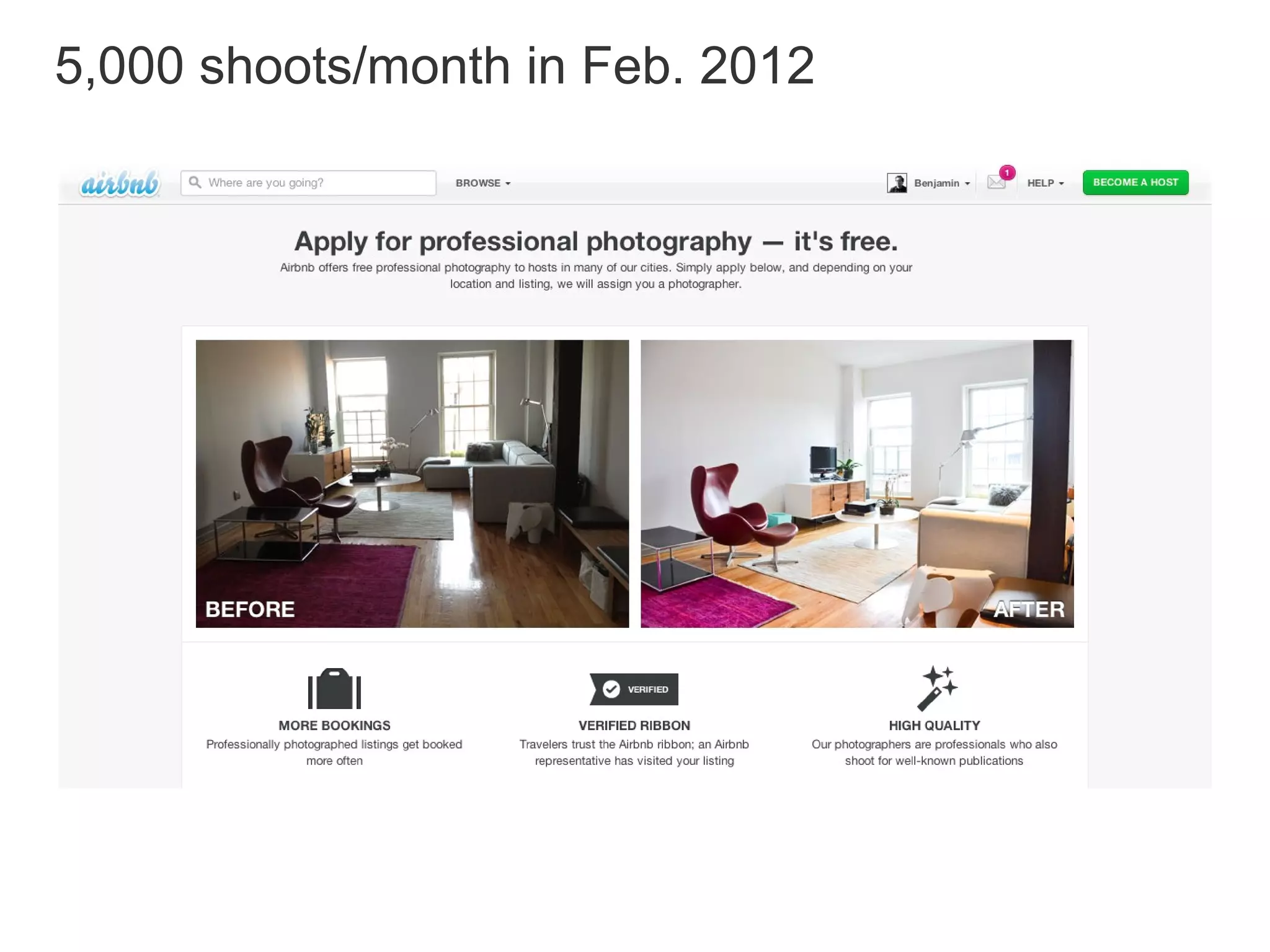 5,000 shoots/month in Feb. 2012
 
