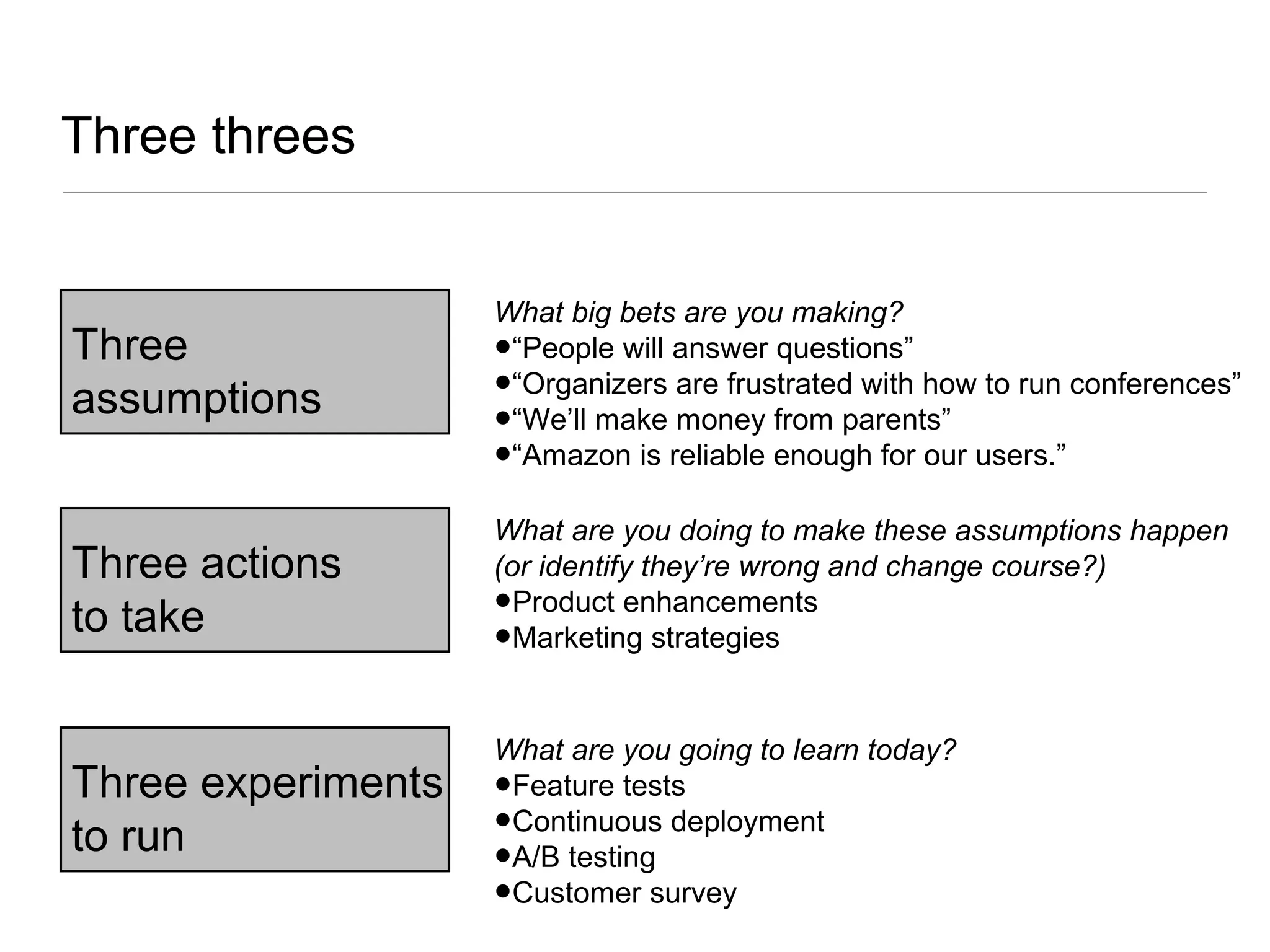 Three threes
Three
assumptions
What big bets are you making?
•“People will answer questions”
•“Organizers are frustrated with how to run conferences”
•“We’ll make money from parents”
•“Amazon is reliable enough for our users.”
Three actions
to take
What are you doing to make these assumptions happen
(or identify they’re wrong and change course?)
•Product enhancements
•Marketing strategies
Three experiments
to run
What are you going to learn today?
•Feature tests
•Continuous deployment
•A/B testing
•Customer survey
 