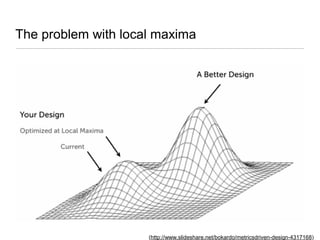 The problem with local maxima
(http://www.slideshare.net/bokardo/metricsdriven-design-4317168)
 