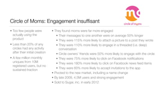 Circle of Moms: Engagement insufﬁsant
• Too few people were
actually using the
product
• Less than 20% of any
circles had any activity
after their initial creation
• A few million monthly
uniques from 10M
registered users, but no
sustained traction
• They found moms were far more engaged
• Their messages to one another were on average 50% longer
• They were 115% more likely to attach a picture to a post they wrote
• They were 110% more likely to engage in a threaded (i.e. deep)
conversation
• Circle owners’ friends were 50% more likely to engage with the circle
• They were 75% more likely to click on Facebook notiﬁcations
• They were 180% more likely to click on Facebook news feed items
• They were 60% more likely to accept invitations to the app
• Pivoted to the new market, including a name change
• By late 2009, 4.5M users and strong engagement
• Sold to Sugar, inc. in early 2012
 