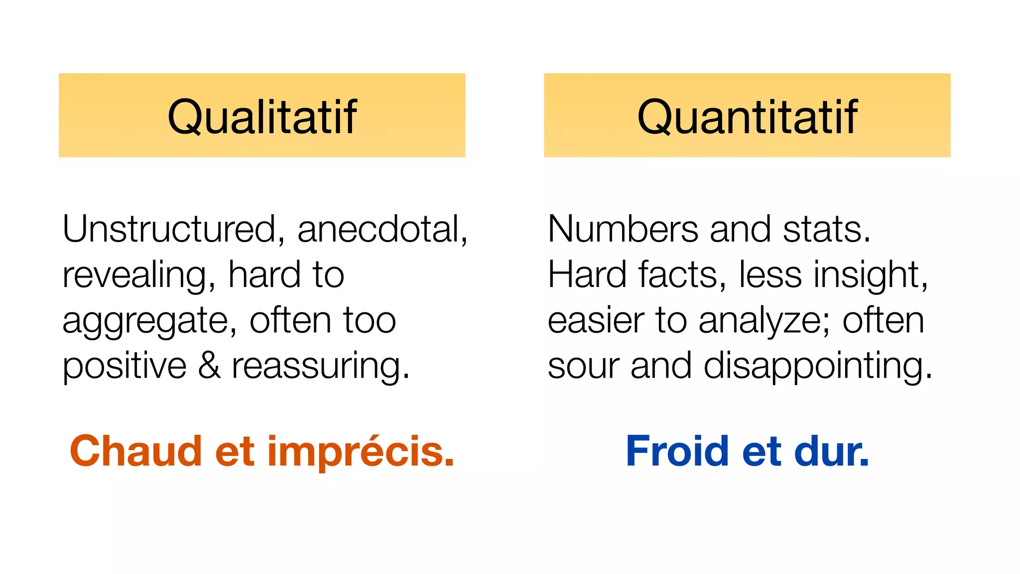 Qualitatif
Unstructured, anecdotal,
revealing, hard to
aggregate, often too
positive & reassuring.
Chaud et imprécis.
Quantitatif
Numbers and stats.
Hard facts, less insight,
easier to analyze; often
sour and disappointing.
Froid et dur.
 