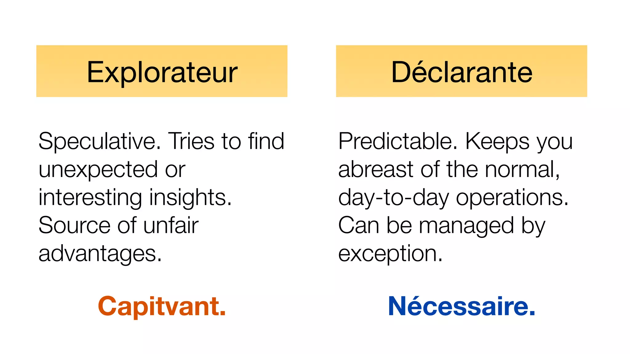 Explorateur
Speculative. Tries to ﬁnd
unexpected or
interesting insights.
Source of unfair
advantages.
Capitvant.
Déclarante
Predictable. Keeps you
abreast of the normal,
day-to-day operations.
Can be managed by
exception.
Nécessaire.
 